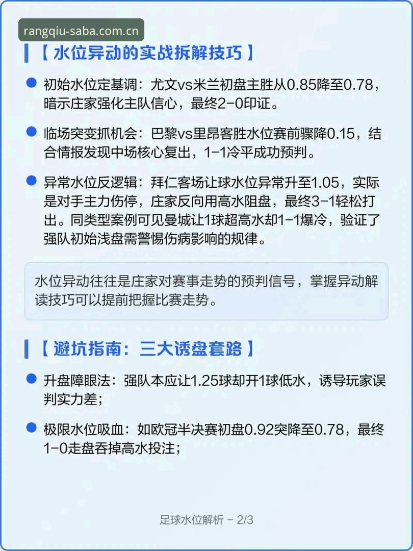 3个水位数据的隐藏用法，懂的人早就不看盘口了