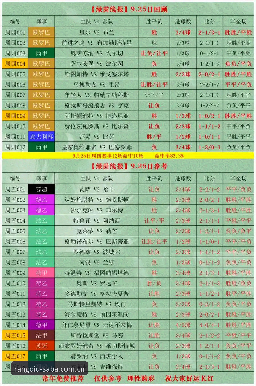 沙巴体育让球官方电竞比分表深度解析：盘口水位背后，藏着多少你不知道的门道