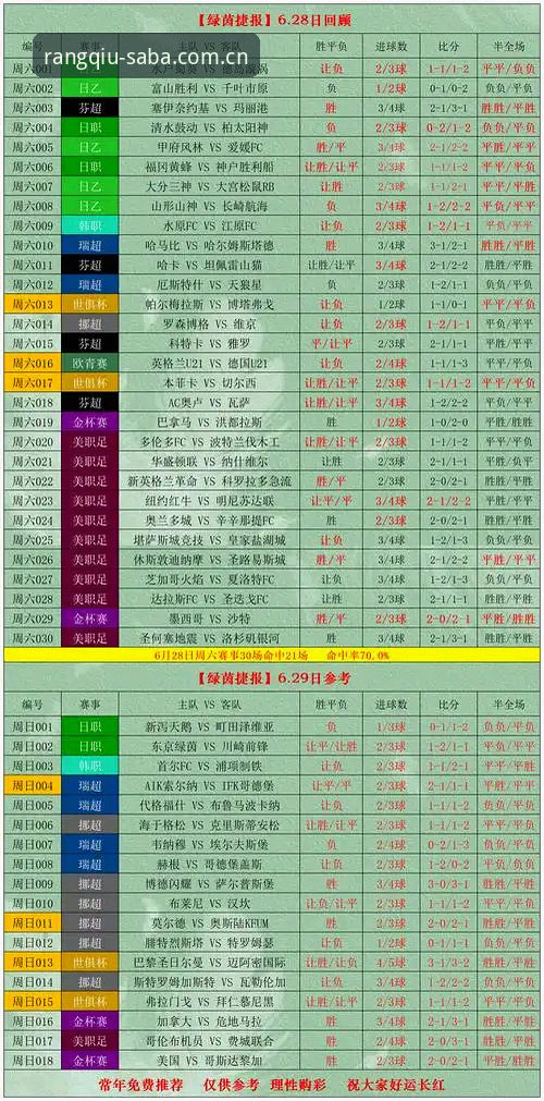 沙巴体育让球官方电竞比分表使用教程：从盘口数据到水位洞察的实操指南