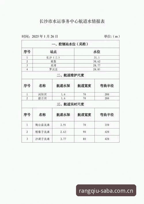 2026沙巴体育让球官方水位数据全面解析：从盘口盯盘到实时跟单的实战攻略