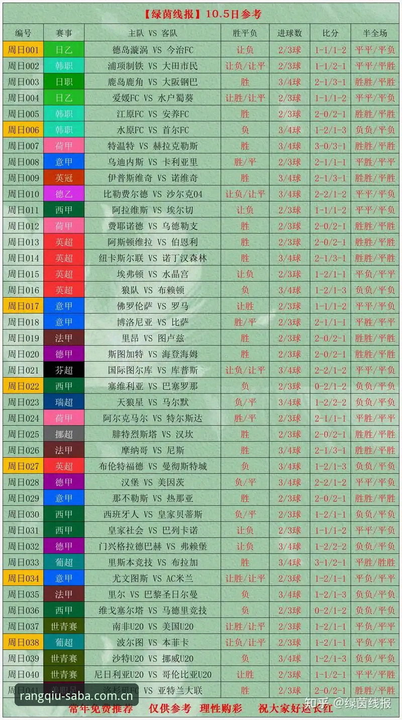 沙巴体育让球官方电竞比分表 3个核心技巧,让你快速掌握沙巴体育让球官方电竞比分表