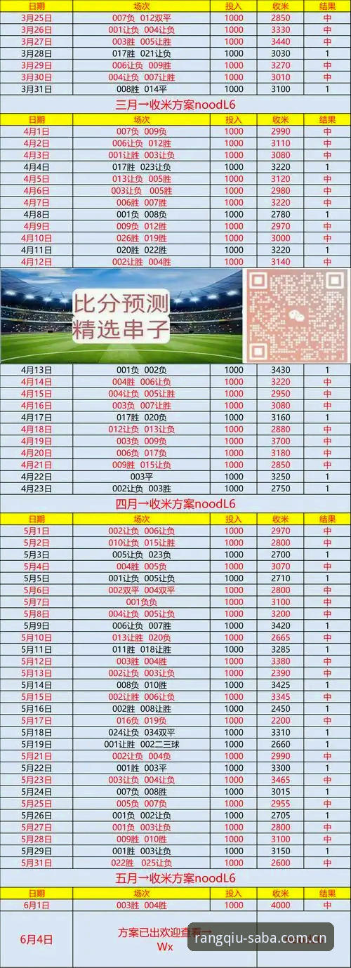 老用户分享：从看盘小白到熟练用上沙巴体育让球官方电竞比分表的真实经历